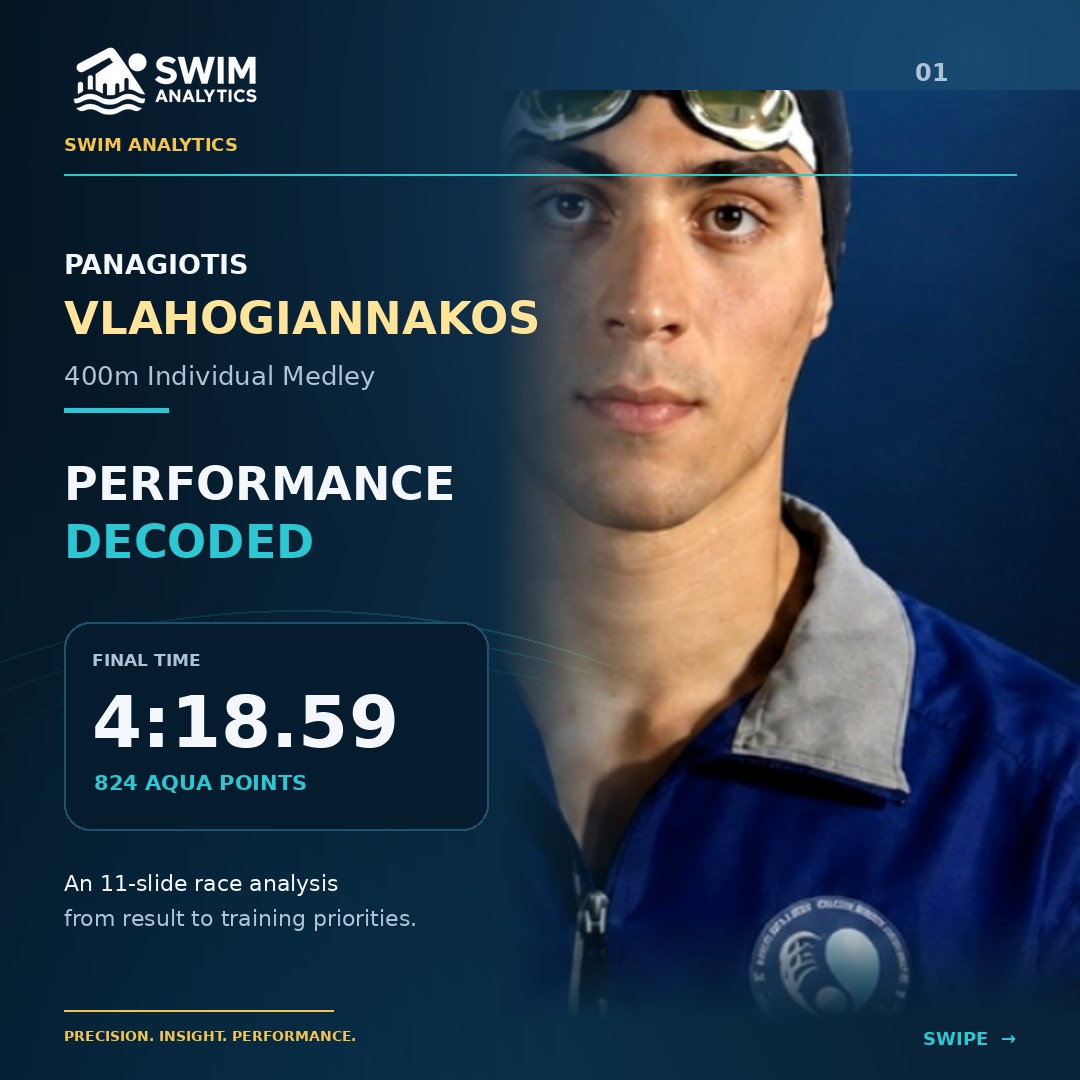 Swim Analytics Instagram post 7
